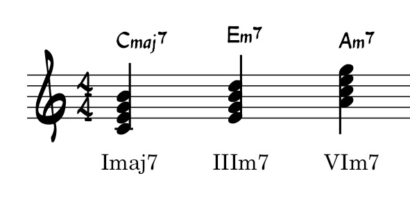 Figura 05