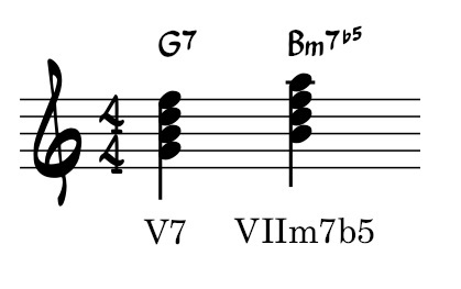 Figura 07