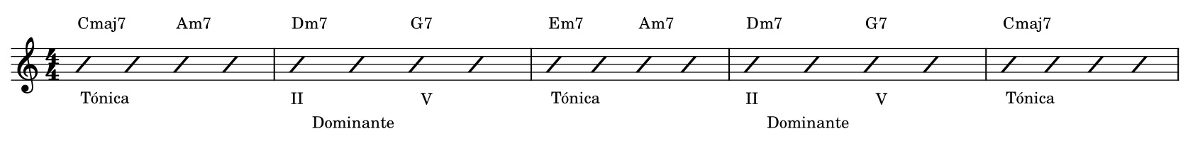 Figura 14